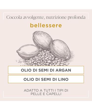  Kemon Actyva Bellessere Hair and Body Balm with softening and protective action with argan sweet almond and linseed oils - 500 ml - Buy Online on GoSupps.com