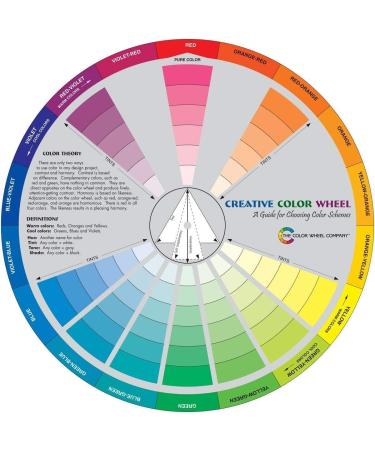 Color Mixing Guides: Creative Color Wheel (9-1/4) for Relationship Between Colors - Buy Online on GoSupps.com