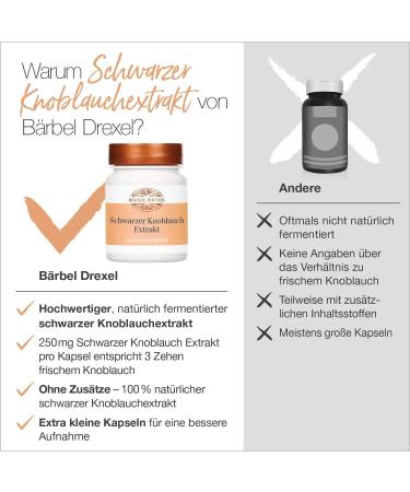 Black Garlic Capsules 250mg Natural Odorless Formula 100% Vegan 45 pcs Fermented & No Synthetic Substitutes | Naturopathy B rbel Drexel  - Buy Online on GoSupps.com