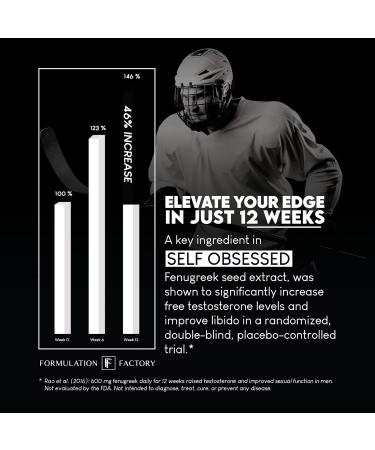 Formulation Factory Self Obsessed 10 in 1 Masculinity Maximizer Supplement Shilajit for Men Tongkat Ali Ashwaganda Fenugreek Muscle Growth Energy Drive Strength Recovery 4 Month (Pack of 2) Self Obsessed 240 Count (  - Buy Online on GoSupps.com