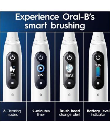 Oral-B iO8 Electric Toothbrush Christmas Gift Set with App Connected Handle for Adults - 6 Modes Teeth Whitening, Ultimate Clean Head, Magnetic Pouch - 2 Piece Set for Women/Him - White, 2 Pin UK Plug - Buy Online on GoSupps.com