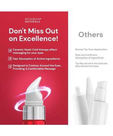 Retinol Eye Cream Anti Aging: Under Eye Wrinkle Repair for Women - Instant Tightening & Smoothing Eye Contour Fine Lines - Reduces Dark Circles, Puffiness, Eye Bags, 0.85 fl.oz 0.85 Fl Oz (Pack of 1) - Buy Online on GoSupps.com