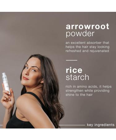 Hair Craft Co. CRVFT Non-Aerosol Dry Shampoo Powder for Women - Travel Size Oil Absorption Paraben & Sulfate Free Adds Volume & Refreshes Hair - Buy Online on GoSupps.com