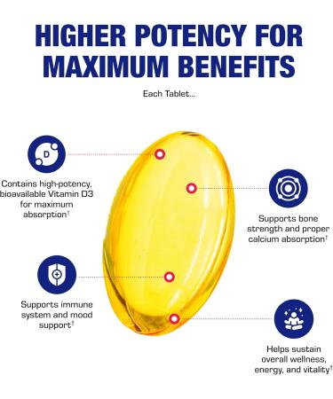 High Absorption Vitamin D3 1000IU - Clinical Formula Adult Vitamin D Supplement for Men and Women for Bone Teeth Muscle Mood and Immune Support - Easy to Swallow VIT D3 25 mcg - 100 Servings - Buy Online on GoSupps.com