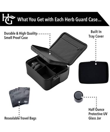 Herb Guard Extra Large Smell Proof Case with Combination Lock - Holds 5 oz Herbs, Premium YKK Zippers, Smell Proof Jar & Tray - XL Black - Buy Online on GoSupps.com