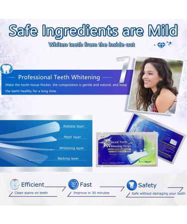beautymart Advanced Teeth Whitening Strips - Non-Sensitive White Teeth Whitening Kit with No-Slip Technology - 7 Days Treatment for Yellow Teeth & Tooth Stain Removal - Non-Toxic Formula - 14 Strips (1 Upper/1 Lower Each) - Buy Online on GoSupps.com