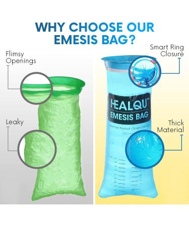 Hospital Vomit Bags - 24 Pack 1000ml Car Throw Up Bag - for Airsick Travel & Motion Sickness - Leak Resistant Medical Grade Puke Bag - Disposable Barf Bags Throw Up  Nausea - Buy Online on GoSupps.com
