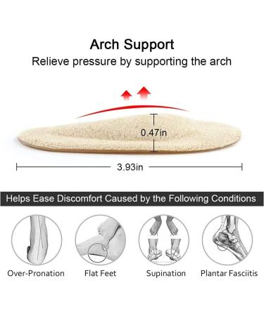 Dr. Foot Gel Arch Support Cushions - Reusable Shoe Insoles for Flat Feet and Plantar Fasciitis (6 Colors, 6 Pairs) - Men & Women - Buy Online on GoSupps.com