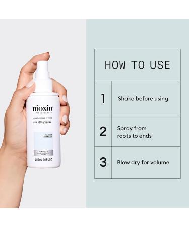 Nioxin Thickening Spray For Natural Hair with Light Thinning Full Size (3 Month Supply) System 4 Kit - Buy Online on GoSupps.com
