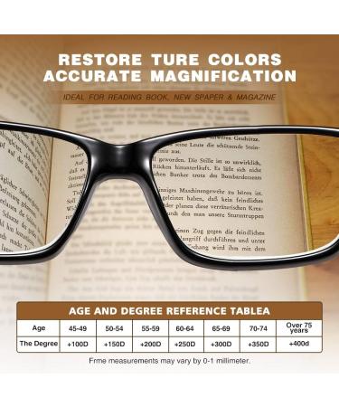 Suertree 3 Pack Reading Glasses - 1.5x Hinge Design Visual Aid for Men & Women - Stylish & Durable Optical Glasses - Buy Online on GoSupps.com