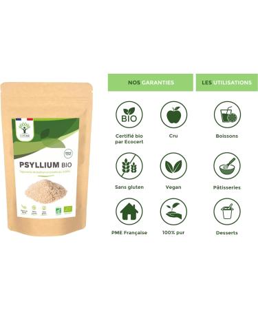 Psyllium Blond Bio - Bioptimal - Teguments de Psyllium en Poudre Fine - Husk Powder - Farine - Digestion Transit Coupe Faim - Origine Inde - Conditionn en France - Certifi Ecocert - 150g 150 g (Lot de 1) - Buy Online on GoSupps.com
