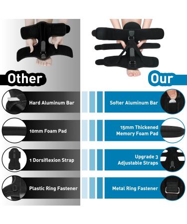 Xiauodo Plantar Fasciitis Night Splint - Adjustable Orthotic Stretcher for Foot Pain Relief in Men and Women - One Pack - Buy Online on GoSupps.com