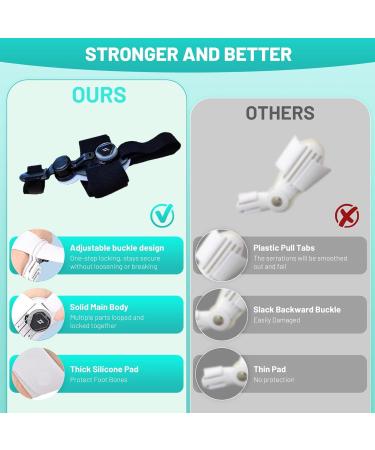 Bunion Corrector with Toe Spacers for Women | Adjustable Big Toe Straightener & Bunion Relief Solutions - Buy Online on GoSupps.com