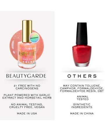 Buy BeautyGARDE Rocket Fuel Longwear Nail Polish - Opal | Strengthens & Promotes Growth | Cruelty-Free Vegan 21-Free - 0.5 Oz - Buy Online on GoSupps.com