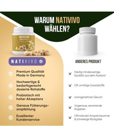 Nativivo High-Dose Probiotic Biotin+Zinc Complex for Dogs & Cats | Test Winner for Shiny Fur Hair Loss Relief & Skin Irritations | Made in Germany - Buy Online on GoSupps.com