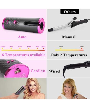 LUECMO Cordless Auto Hair Curler - LCD Display, Adjustable Timer & Temperature, Portable Ceramic Barrel Wand - Fast Heating Curling Iron - Buy Online on GoSupps.com