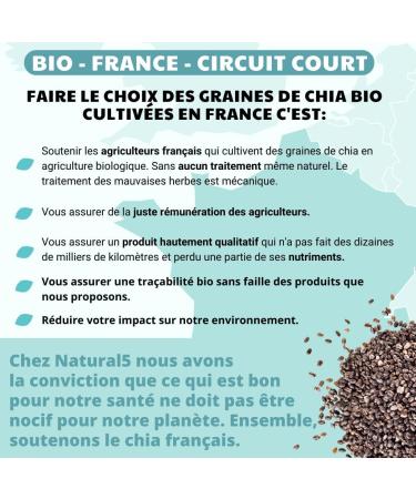 ORGANIC CHIA SEEDS CULTIVATED IN FRANCE - Rich in Protein Omega3 Fiber Ideal Slimming Transit High Quality Chia Seeds Smoothies and Salads Chia Seeds (200G) - Buy Online on GoSupps.com