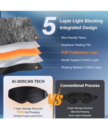 Heated Eye Mask Graphene | Cordless Warm Eye Compress | 3 in 1 Sleep Mask & Cooling Gel Strip for Dry Eyes Relaxation Meditation | Travel-Friendly for Men & Women - Buy Online on GoSupps.com