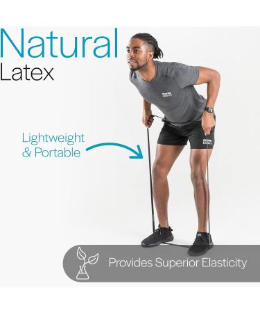 Assisted Pull Up Bands - Natural Latex Resistance Training Bands (Medium Black) - Buy Online on GoSupps.com