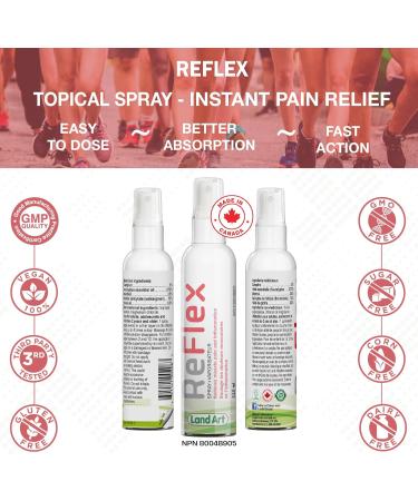 Topical Spray Instant Pain Relief Relaxes Muscles - Pain Blocker 110ml - Natural Ingredients Cooling & Warming - Long Lasting Made in Canada - Buy Online on GoSupps.com
