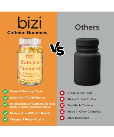 Bizi Caffeine Gummies - Energy Supplement for Focus & Boost - 30mg Caffeine per Gummy (60 ct) - Citrus Flavor for Men & Women - Buy Online on GoSupps.com