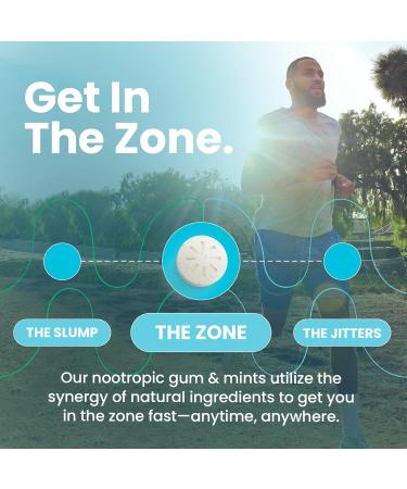 Neuro Energy & Focus Gum - 40mg Natural Caffeine Gum & Nootropic Energy Supplement with L-Theanine & B Vitamins - Sugar Free Vegan - Wintergreen 54ct - Buy Online on GoSupps.com