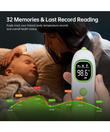 Buy High Accuracy Ear Thermometer for Babies Kids & Adults | 32 Memory Recall Mute LED Backlit & 21 Probe Covers - International Shipping Available - Buy Online on GoSupps.com