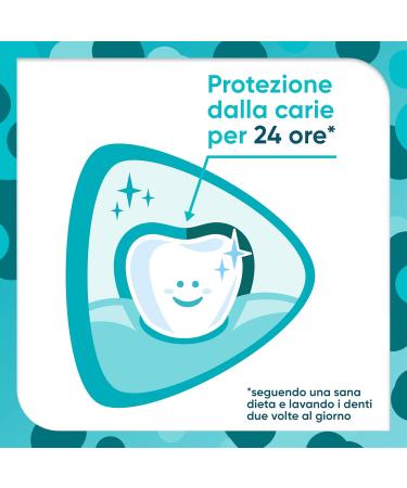 Haleon Sensodyne Prosmalta childrens toothpaste for children aged 06 years gently strengthens tooth enamel and protects against tooth decay for 24 hours natural flavor strawberry and mint 50 ml - Buy Online on GoSupps.com