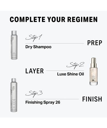 Kenra Platinum Dry Shampoo 5 oz Spray | Oil Absorbing | All Hair Types | Pack of 1 - Buy Online on GoSupps.com