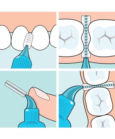 TEPE Interdental Brushes Original Size 5-0.8mm - 20 Pack (0.6mm Blue) - Buy Online on GoSupps.com