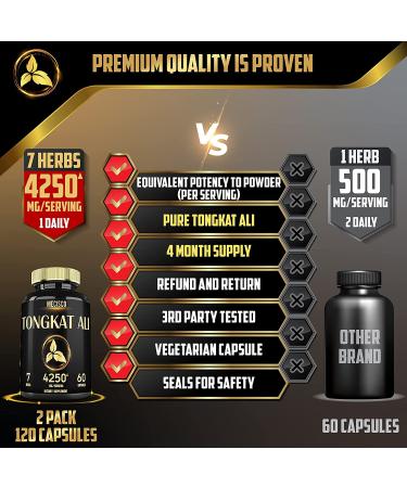 Mecisco Tongkat Ali for Men 4250mg 200:1 Extract - Energy, Stamina & Muscle Support - 7 High Concentrated Ingredients - 60 Capsules x 2 (120 Capsules Total) - Buy Online on GoSupps.com