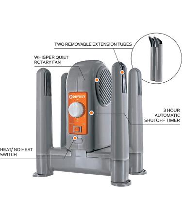 DX Forced Air Boot and Garment Dryer - Efficient and Fast Drying Solution - Buy Online on GoSupps.com