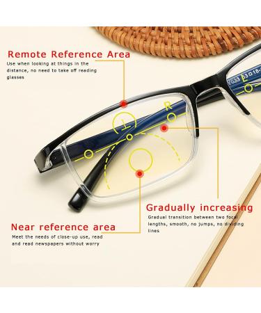 Edgun Progressive Multifocal Reading Glasses +2.0 - Light-Blocking Spring Hinge Computer Readers for Men & Women - Gold - Buy Online on GoSupps.com