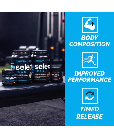 PEScience Select Protein Powder, Whey and Casein Blend, Clean Protein Powder for Women and Men, Low Calorie, Low Carb, Keto Friendly, Gluten Free - Snickerdoodle - 55 Servings - Buy Online on GoSupps.com