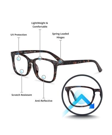 Readerest Blue Light Blocking Reading Glasses - Granite 2.75x Magnification Stylish Anti-Glare & UV Protection for Men & Women - Buy Online on GoSupps.com