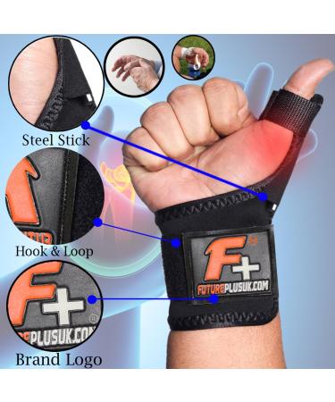 Thumb Support Brace Stabilizer Splint - Pain Relief for BlackBerry Trigger Finger Arthritis and More | Lightweight & Breathable | One Size (Right & Left - Buy Online on GoSupps.com