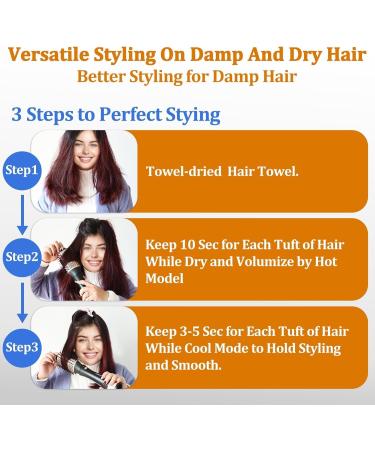 Hair Dryer Brush Blow Dryer 2-in-1 Volumizer & Styler - Professional Hot Air Brush with 2.8 Oval Barrel - Detachable Design in Black Gold for Salon Results - Buy Online on GoSupps.com