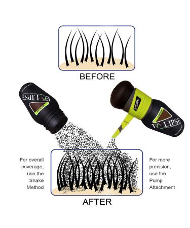 Dark Brown ECLIPSE Hair Fibers 60g - Instantly Conceal Hair Loss - Men & Women - 100% Undetectable - Buy Online on GoSupps.com