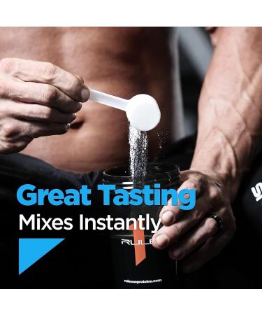 Rule 1 Whey Blend | 100% Whey Protein From Whey Concentrates Isolates & Hydrolysates | 24 Grams Protein 5 Grams BCAAs & 4 Grams Glutamine Per Serving (2LB Mint Chocolate Chip) Mint Chocolate Chip 2LB - Buy Online on GoSupps.com