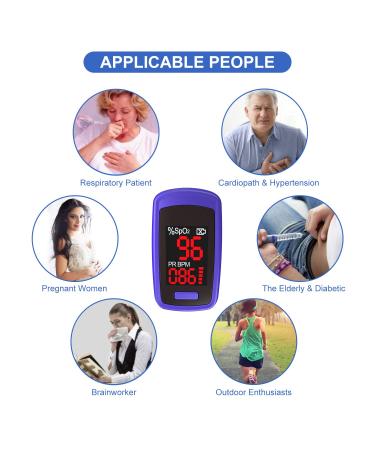 Fingertip Pulse Oximeter - OLED Display Blood Oxygen Saturation Monitor for Sports & Aviation with SpO2 Levels and Pulse Rate - Buy Online on GoSupps.com