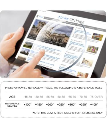 YIMI Nearsighted Glasses - Anti Blue Light Myopia Eyewear for Men & Women -2.25 Power Retro Design Black - International Shipping - Buy Online on GoSupps.com