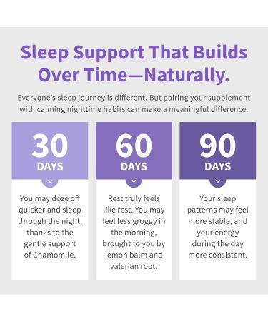 12-in-1 Melatonin Sleep Extra Strength Capsules - 10mg Melatonin Extra Strength with Magnesium and Balanced Blend of Ashwagandha GABA Chamomile Extract L-Theanine & Valerian Root 10:1 Extract 90ct 90 Count (Pack of 1) - Buy Online on GoSupps.com