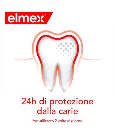 Elmex Toothpaste Caries Protection - Remineralizing Formula with Aminofluoride | 2 x 75 ml - Effective Dental Care | International Shipping - Buy Online on GoSupps.com