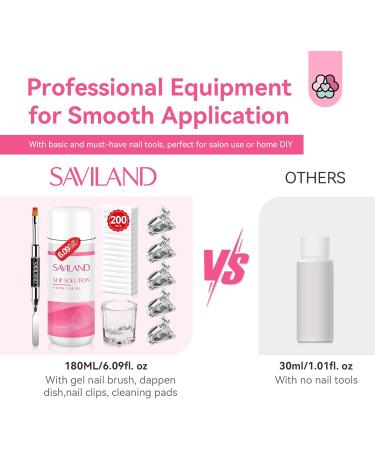 Saviland 180ML Slip Solution Kit for Poly Gel Nails - Nail Art Brush, Dappen Dish, Pump Dispenser, Cleaning Pad - Poly Gel Builder Nail Kit - 100PCS Nail Tip - Remove Sticky Layer - Buy Online on GoSupps.com