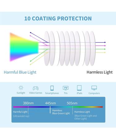 REECKEY Oversized Red Blue Light Blocking Glasses for Women - Square Eye Gaming & Computer Glasses with Anti-Blue Light Filter - Buy Online on GoSupps.com