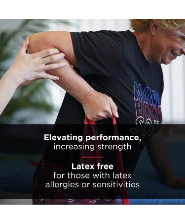 TheraBand Non-Latex Resistance Band 25 Yard Roll - Red Medium - Buy Online on GoSupps.com