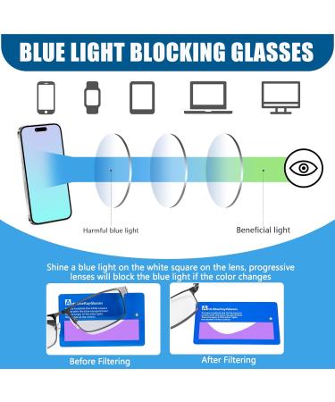 Buy Photochromic Progressive Multifocal Reading Glasses for Men | Transition Blue Light Blocking Computer Readers | Premium Gun 2.5x - Buy Online on GoSupps.com