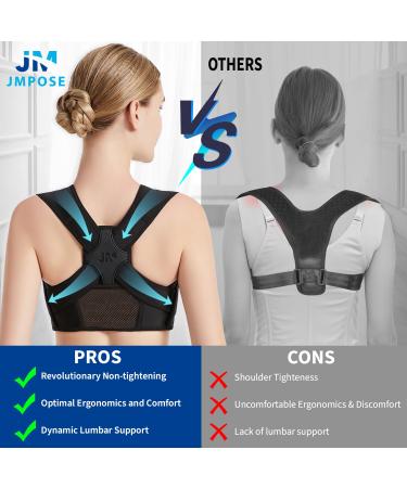 Posture Corrector for Back Support | Adjustable Shoulder Brace for Men & Women | Small/Medium Size - Buy Online on GoSupps.com
