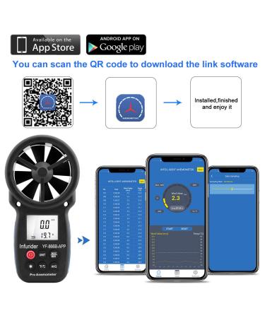 Infurider Windminder YF-866B Bluetooth Digital Anemometer - Accurate Air Flow Speed Measurement & Thermometer with Backlight - Buy Online on GoSupps.com