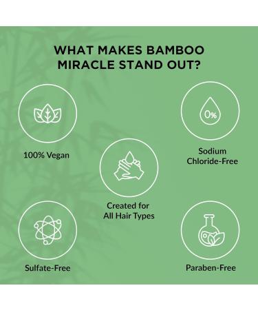KERATHERAPY Bamboo Miracle Smooth & Repair Conditioner - 10.1 oz Vegan Hair Care for Damaged Frizzy & Dry Hair - Hydrating with Grape Seed Baobab & Bamboo Extract - Buy Online on GoSupps.com